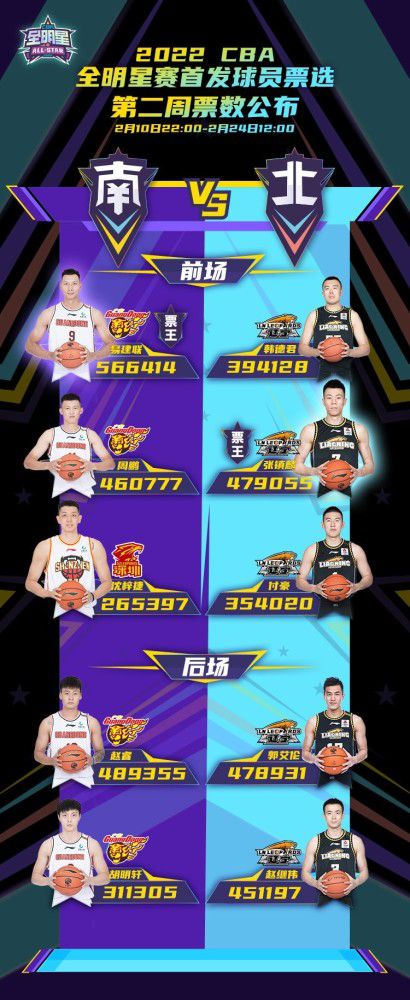 推荐：利物浦欧联杯前瞻：西汉姆 VS 弗赖堡时间：2023-12-15 04:00西汉姆联在上轮联赛的客场被富勒姆按在地上摩擦，5球大败毫无招架之力。